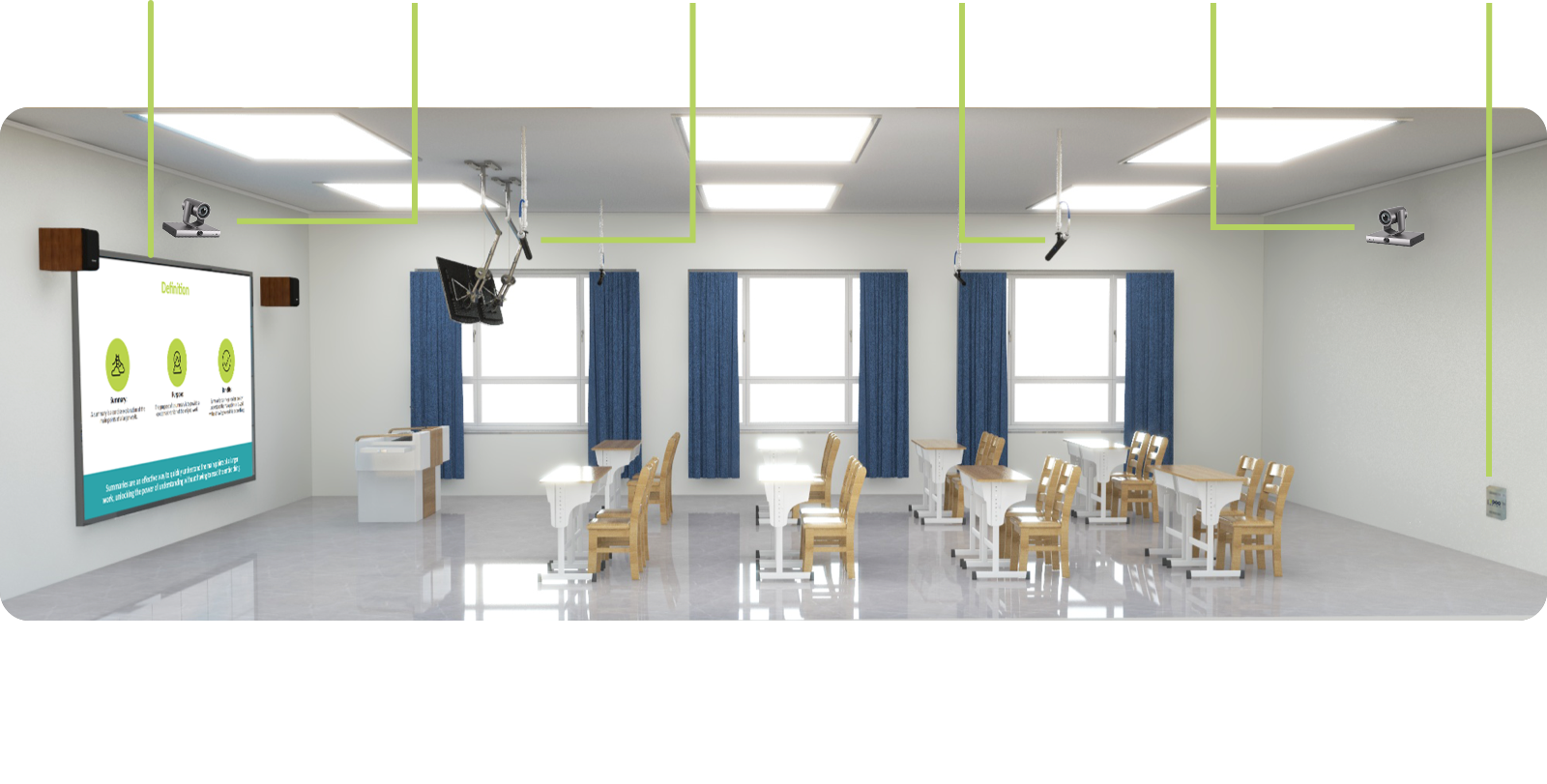 HybriU Smart Classroom with AI Devices