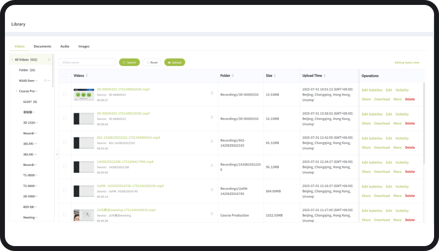 Institutional Knowledge Library